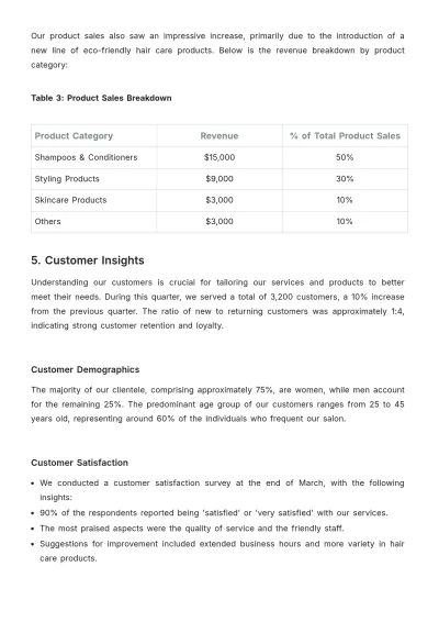 Free Salon Sales Report Template to Edit Online