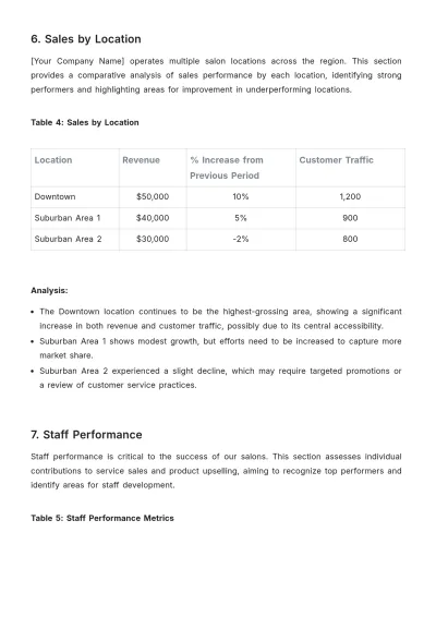 Free Salon Sales Report Template to Edit Online