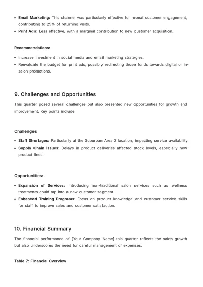 Free Salon Sales Report Template to Edit Online