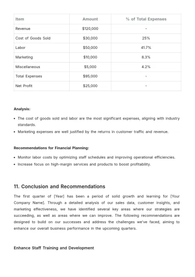 Free Salon Sales Report Template to Edit Online