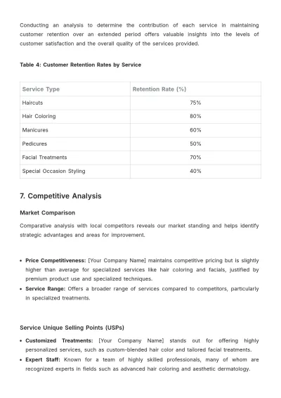 Free Salon Service Report Template to Edit Online