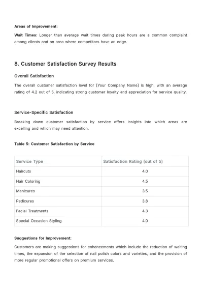 Free Salon Service Report Template to Edit Online
