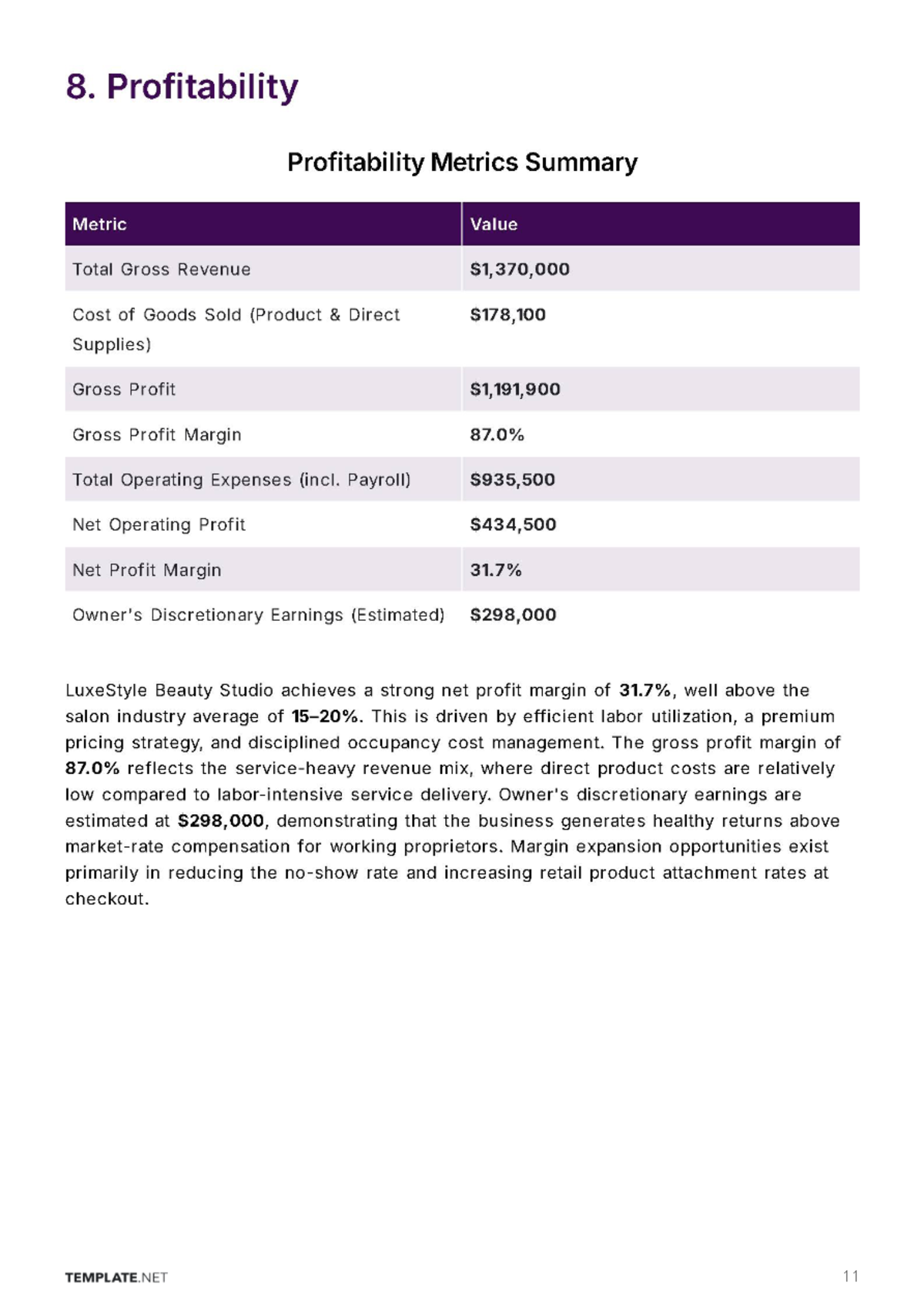 Free Salon Business Report Template to Edit Online