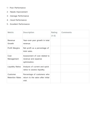 Free Salon Financial Evaluation Template to Edit Online