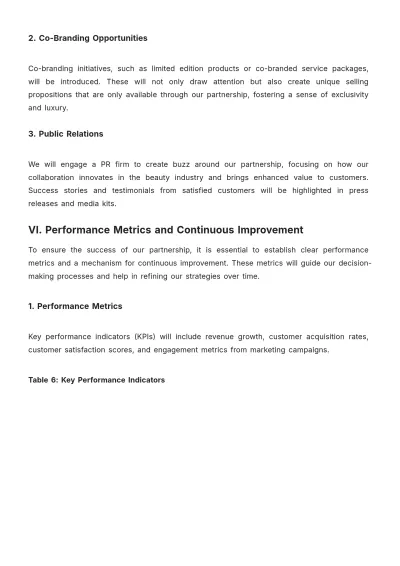Free Salon Partnership Agreement Proposal Template to Edit Online