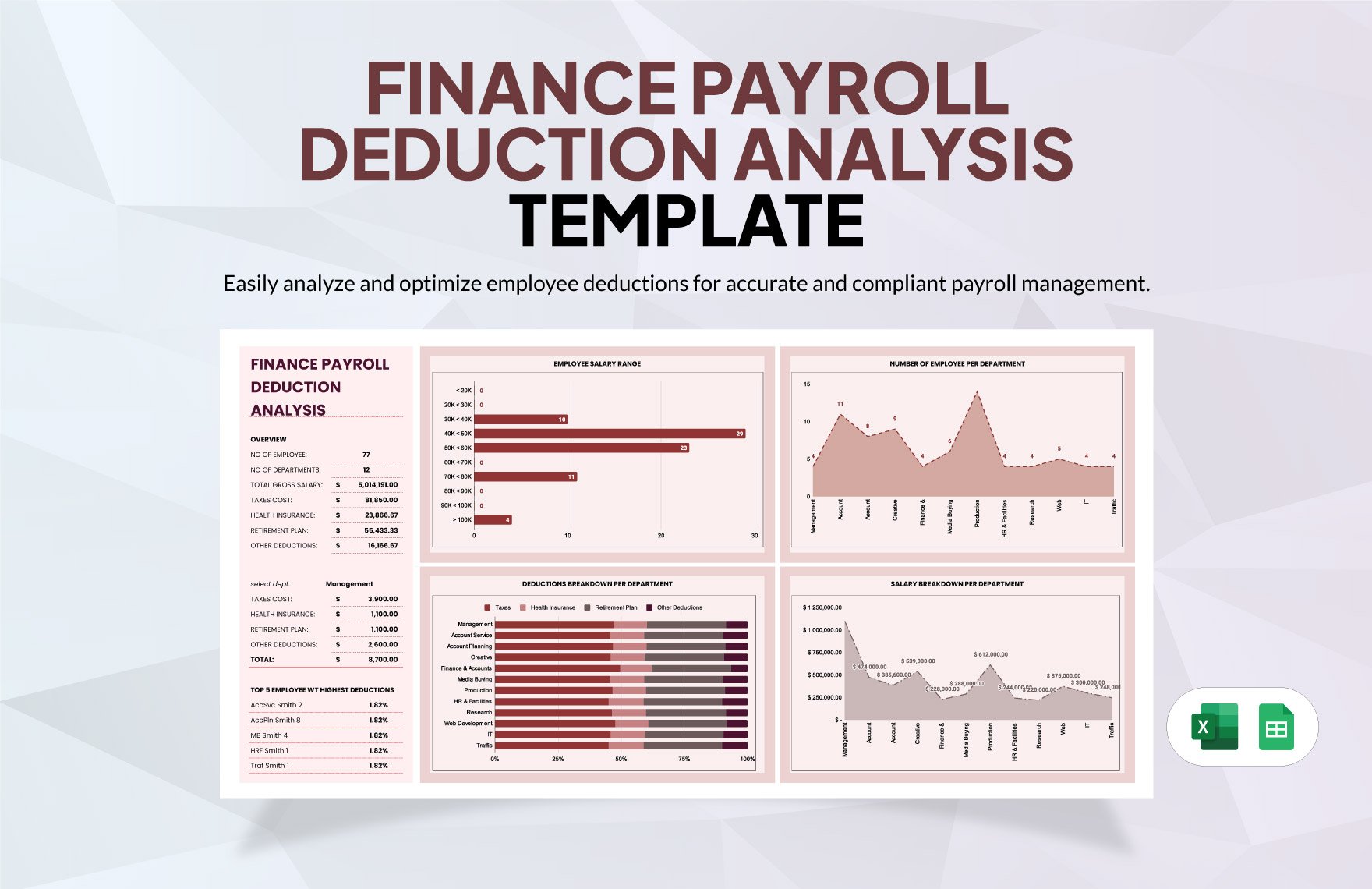 Finance Payroll Deduction Analysis Template in Excel, Google Sheets
