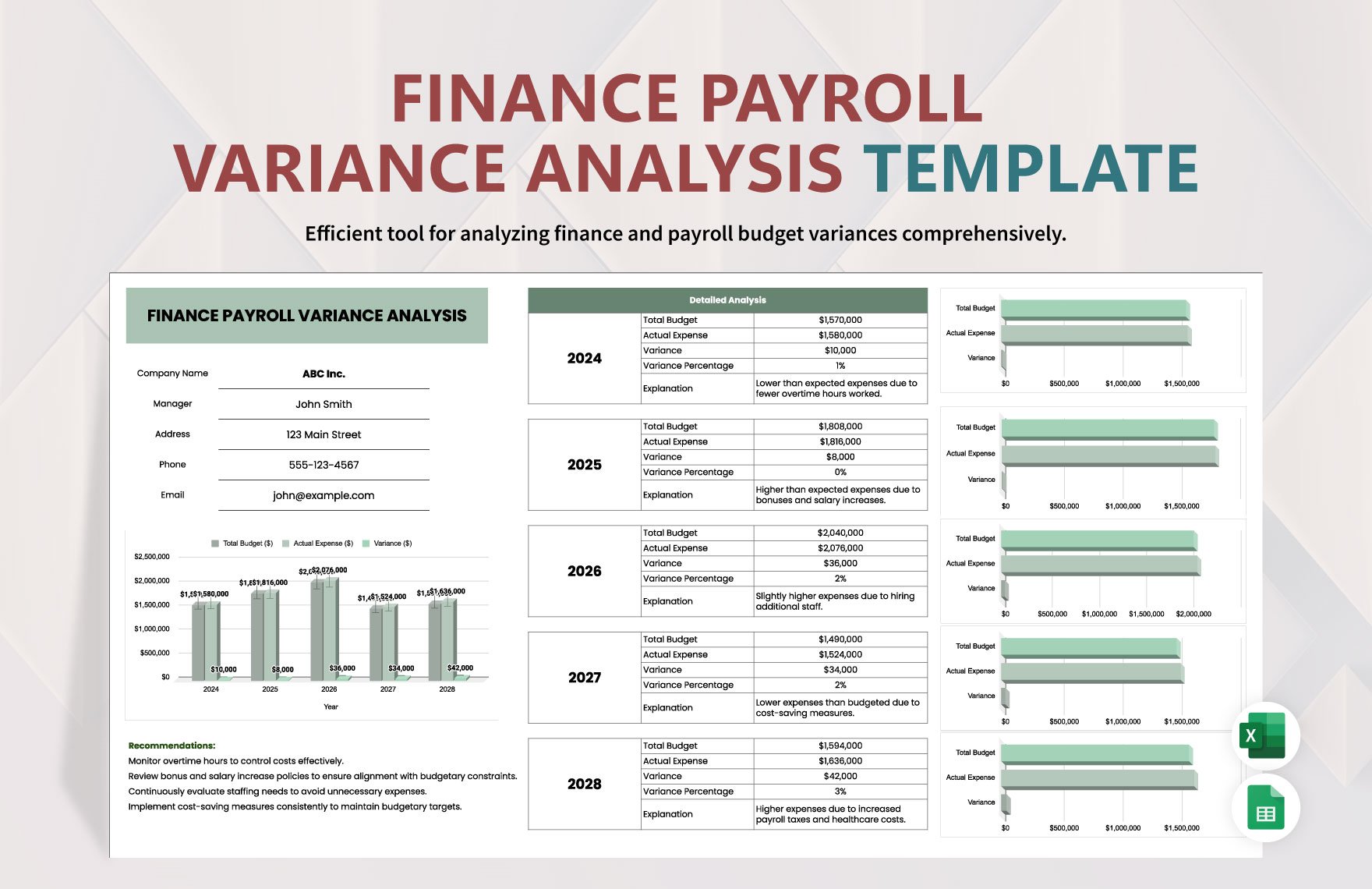 Finance Payroll Variance Analysis Template in Excel, Google Sheets