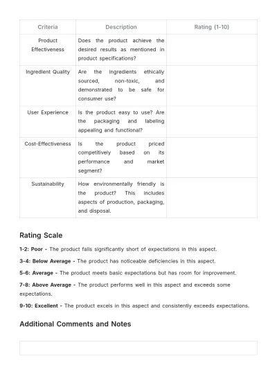 Free Salon Product Evaluation Template to Edit Online