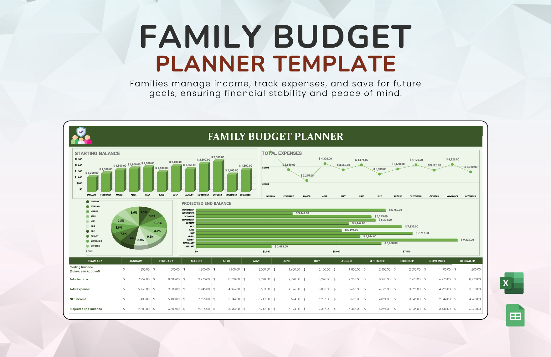 Family Budget Planner Template in Apple Pages, Word, Google Docs, PDF, Excel, Google Sheets to Download