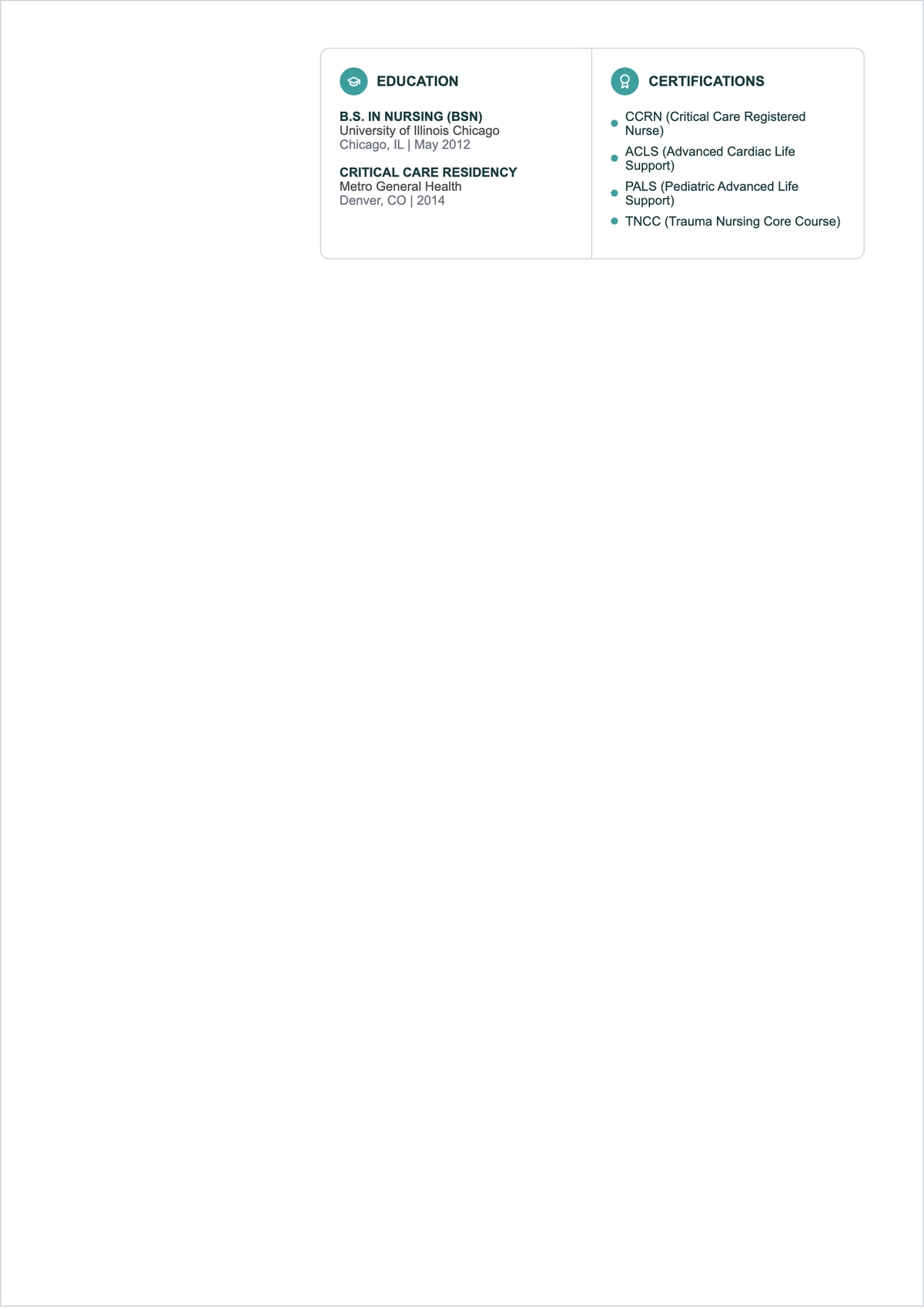 Free Critical Care Nurse ATS CV Template, AI CV Builder