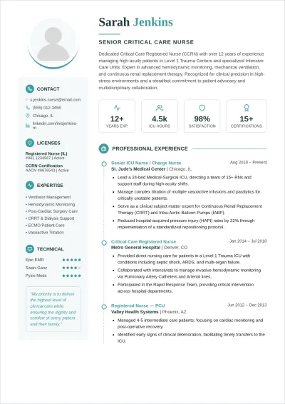 Free Critical Care Nurse ATS CV Template, AI CV Builder