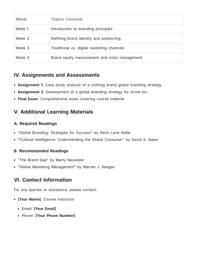Free Global Branding Coursework Template to Edit Online