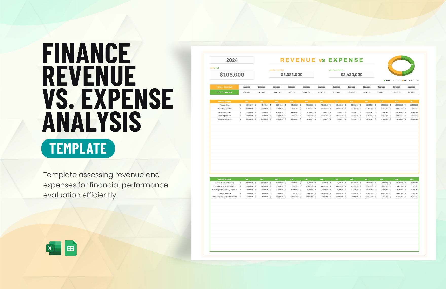 Finance Revenue vs. Expense Analysis Template in Excel, Google Sheets