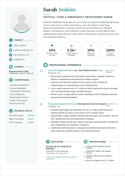 Free Nurse ATS CV Format Template, AI CV Builder
