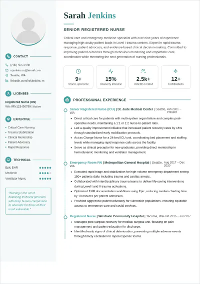 Free Experienced Nurse ATS Resume Template, AI Resume Builder