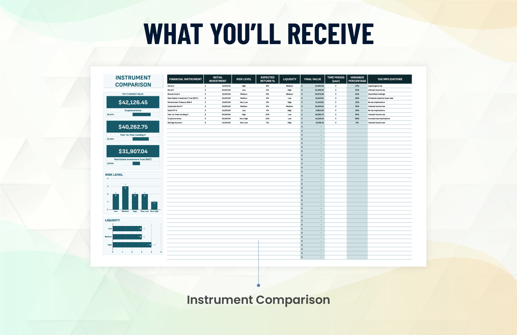 Financial Instrument Comparison Template