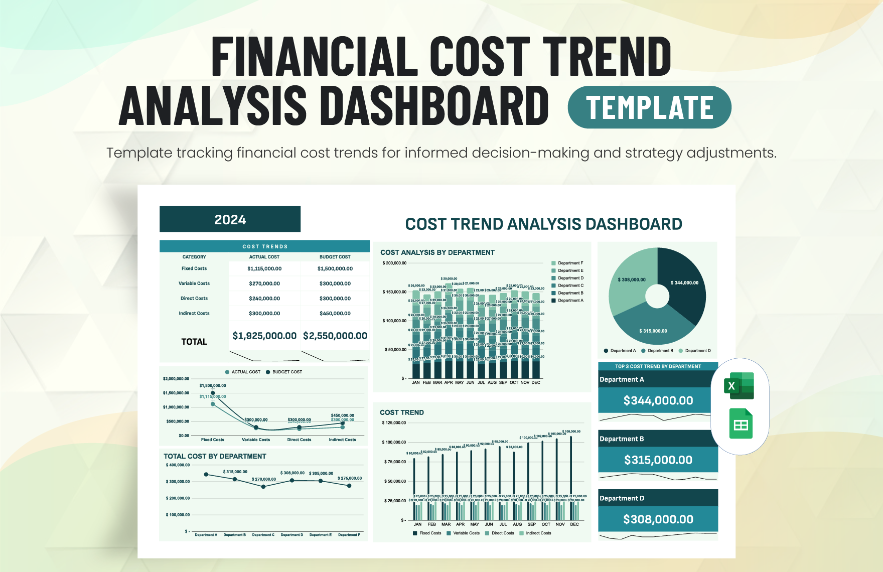 Financial Cost Trend Analysis Dashboard Template in Excel, Google Sheets