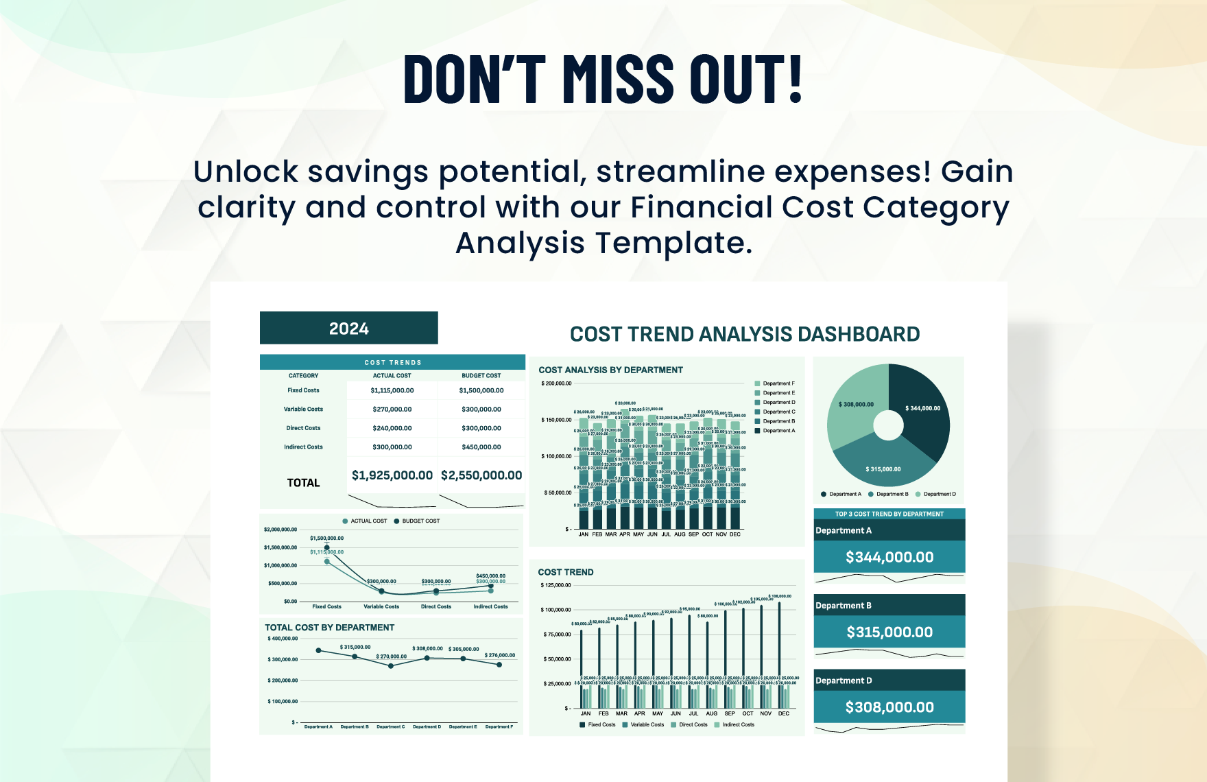 Financial Cost Trend Analysis Dashboard Template