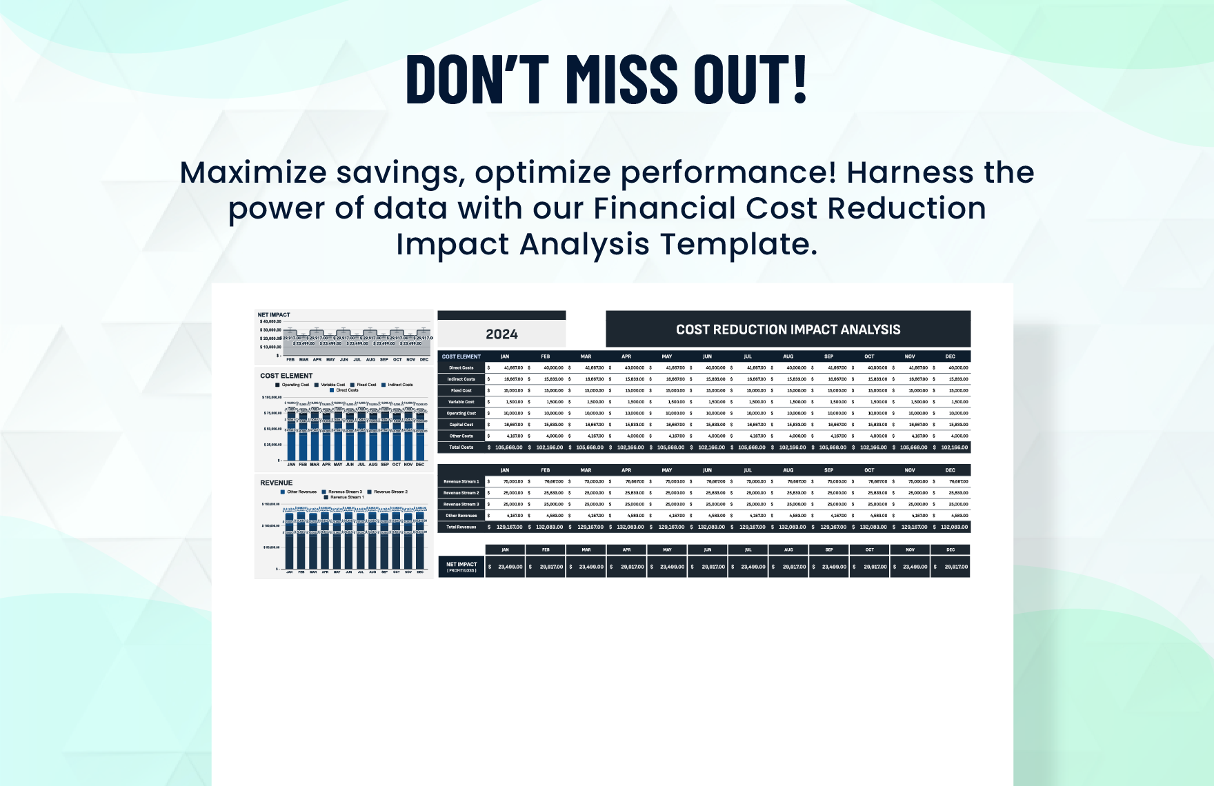 Financial Cost Reduction Impact Analysis Template