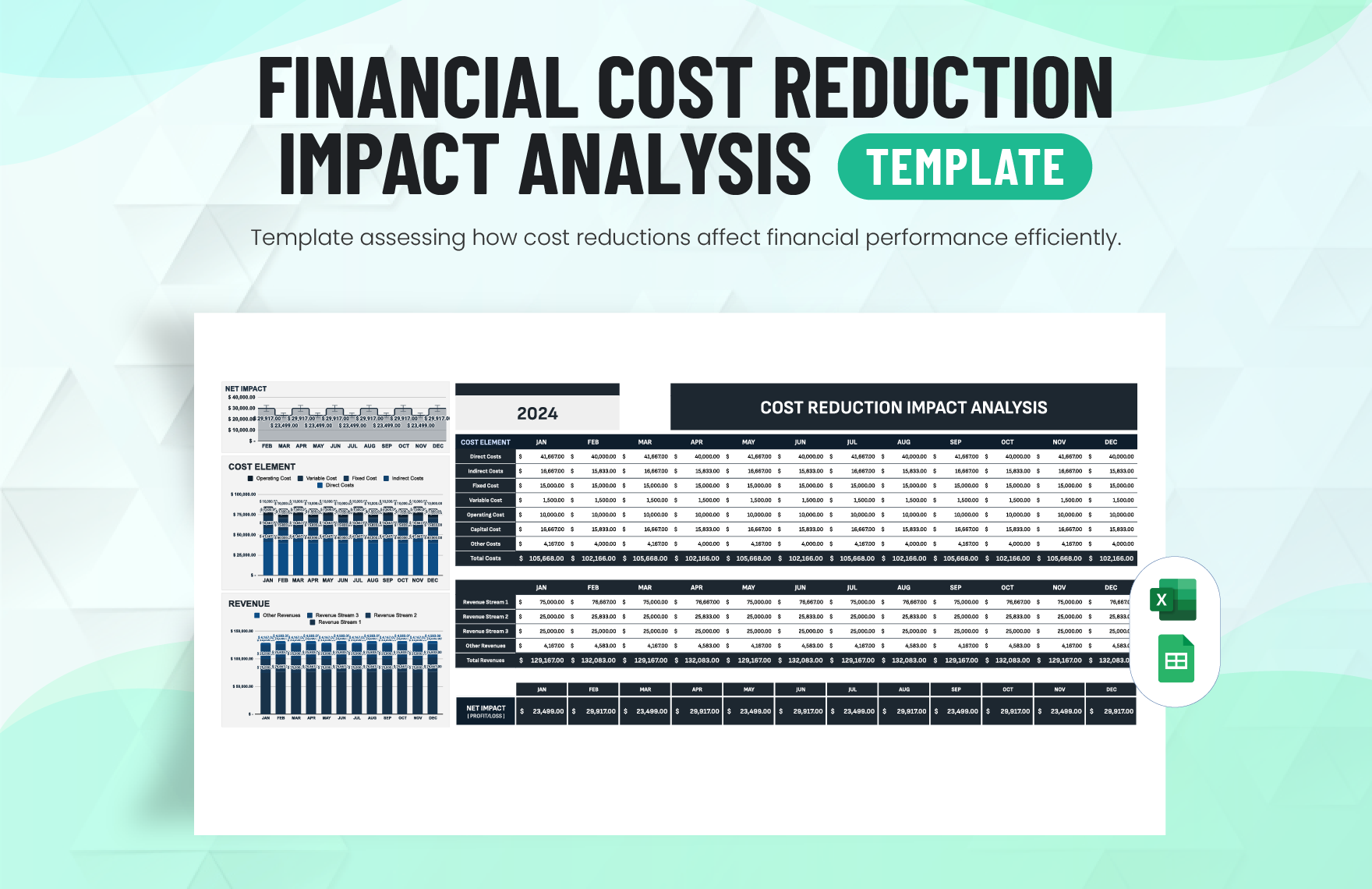 Financial Cost Reduction Impact Analysis Template in Excel, Google Sheets