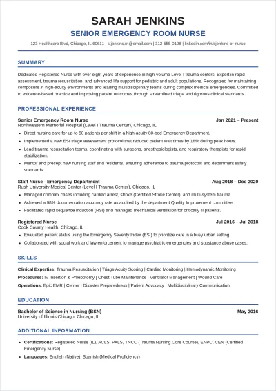 Free Emergency Nurse ATS CV Template, AI CV Builder