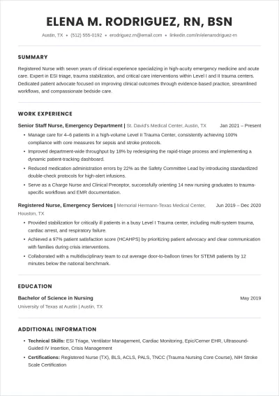 Free Nurse Personal Summary ATS CV Template, AI CV Builder