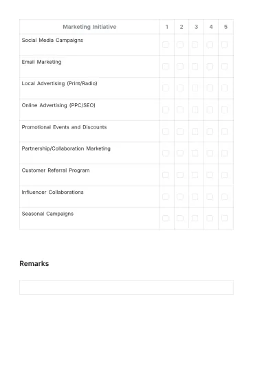 Free Salon Marketing Effectiveness Evaluation Template to Edit Online
