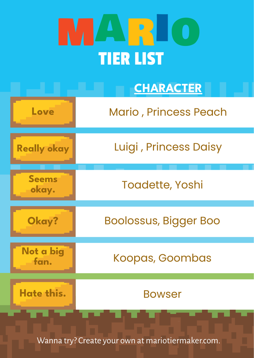 Mario Tier List Template