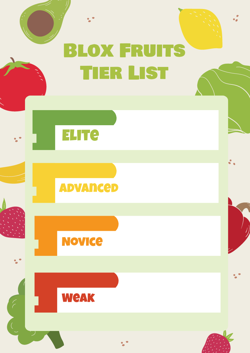 Blox Fruits Tier List Template