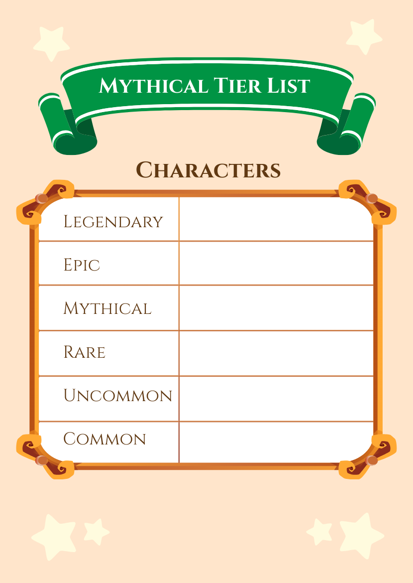 Mythical Tier List Template