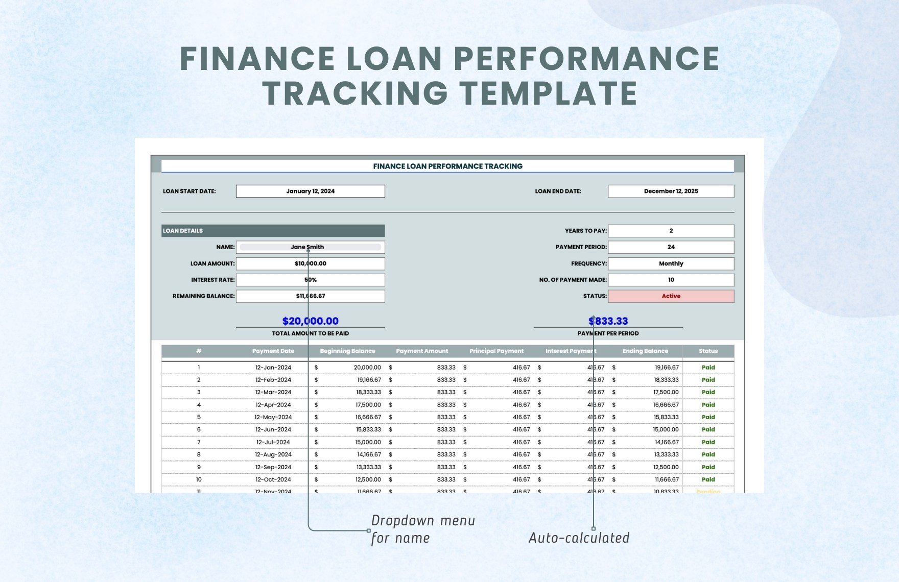 Finance Loan Performance Tracking Template