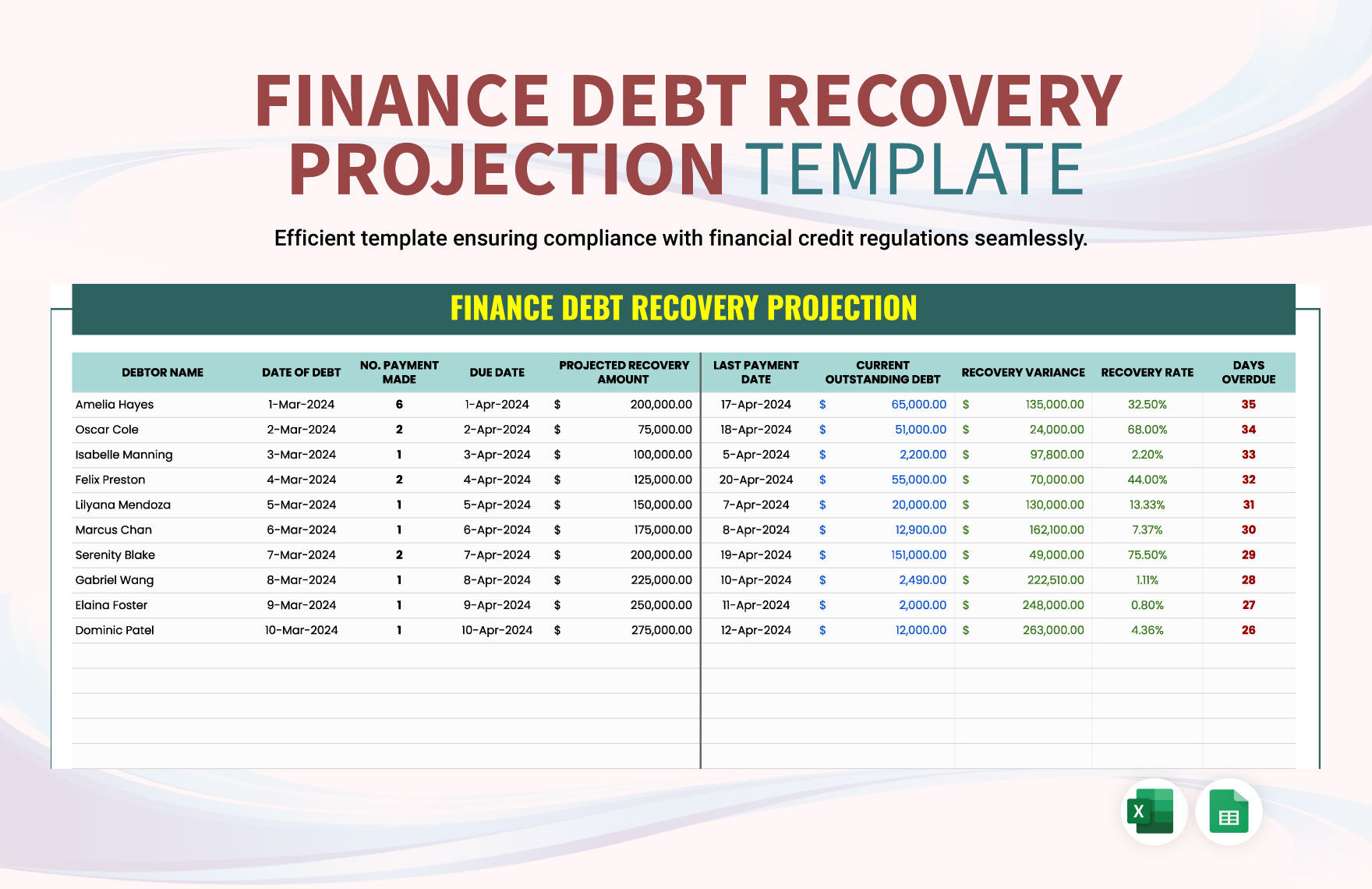 Debt Templates In Excel FREE Download Template