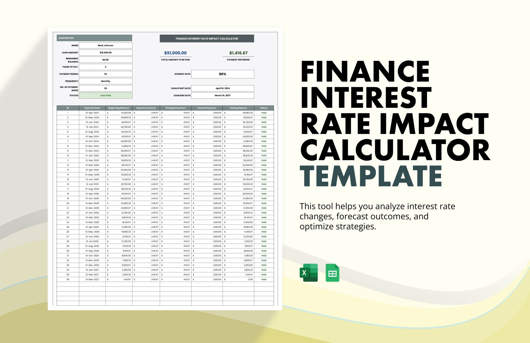 Finance Interest Rate Impact Calculator Template in Excel, Google Sheets