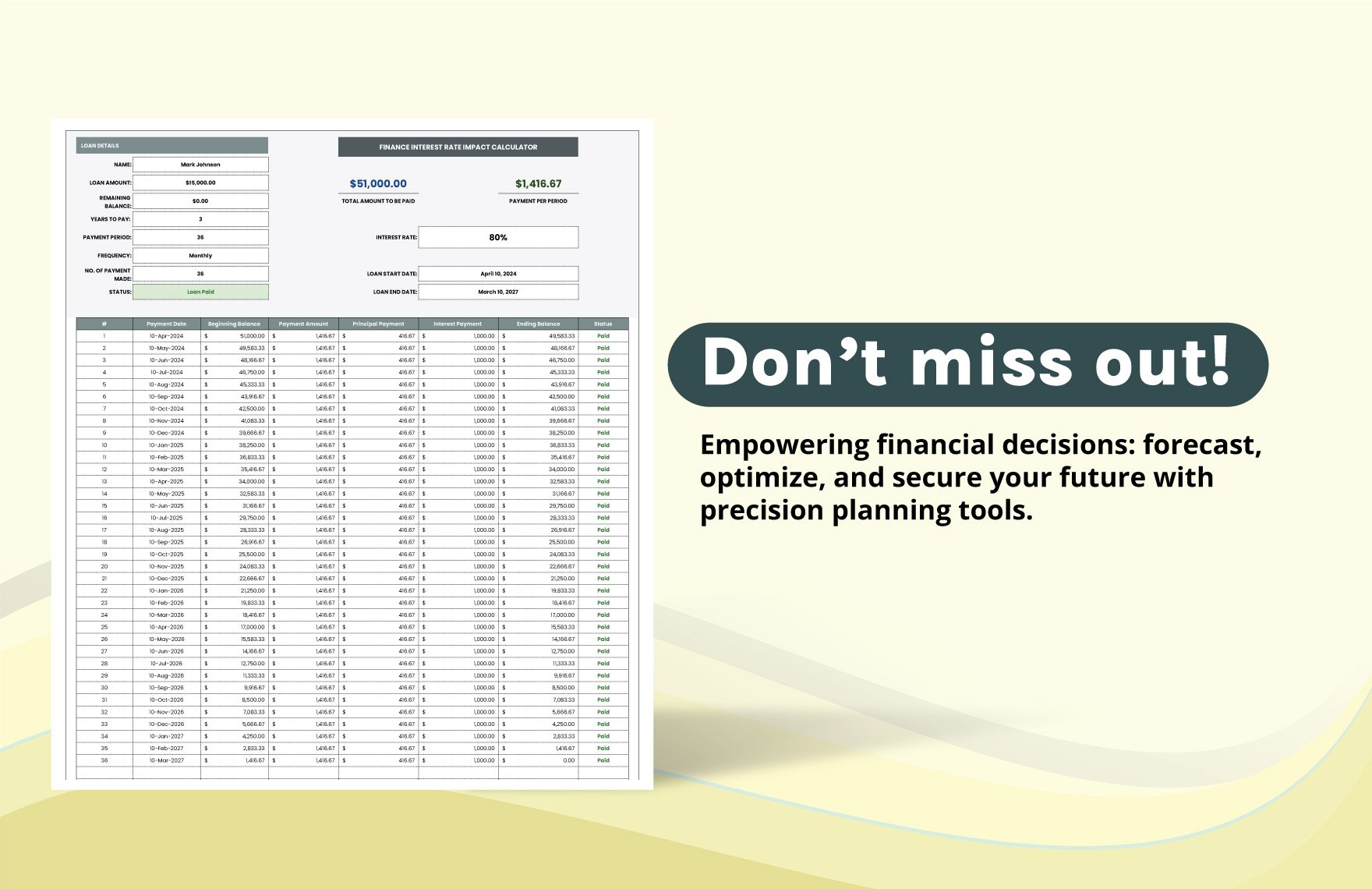 Finance Interest Rate Impact Calculator Template