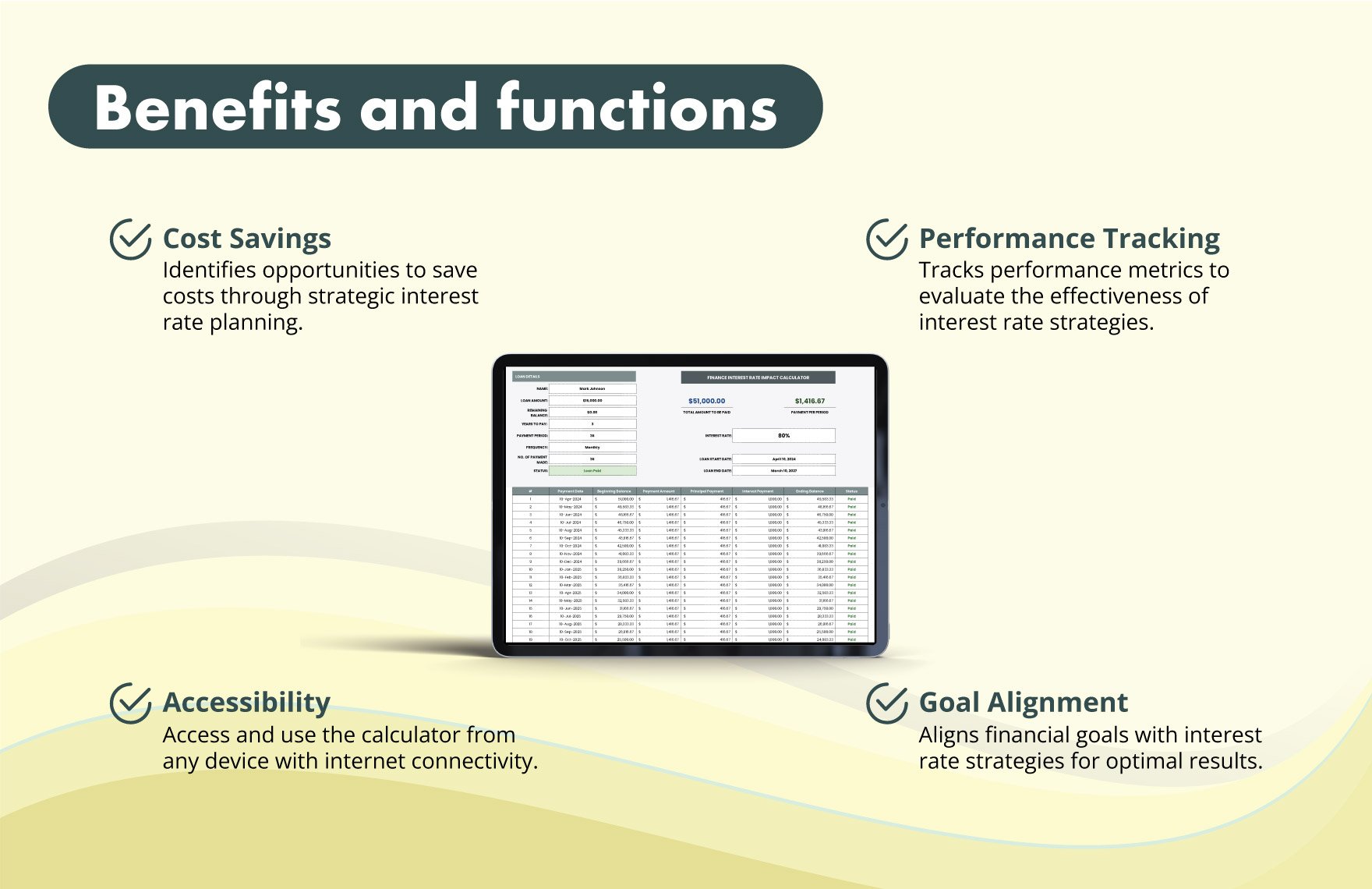 Finance Interest Rate Impact Calculator Template