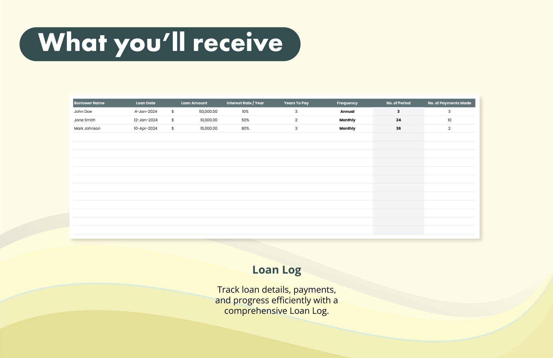 Finance Interest Rate Impact Calculator Template