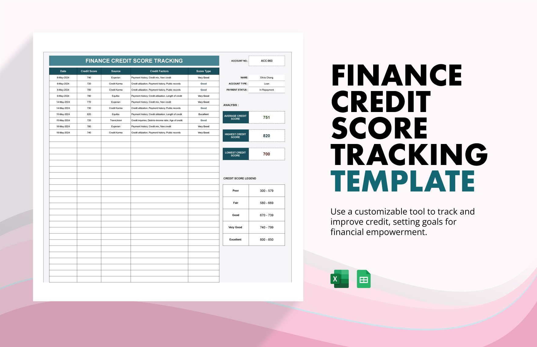 Finance Credit Score Tracking Template in Excel, Google Sheets