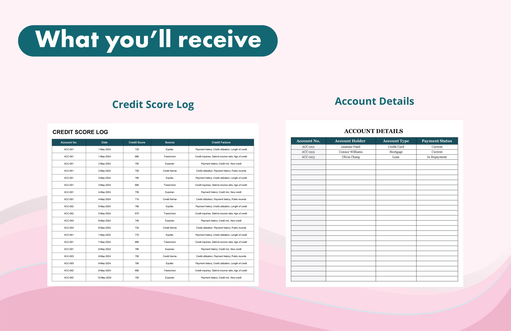 Finance Credit Score Tracking Template