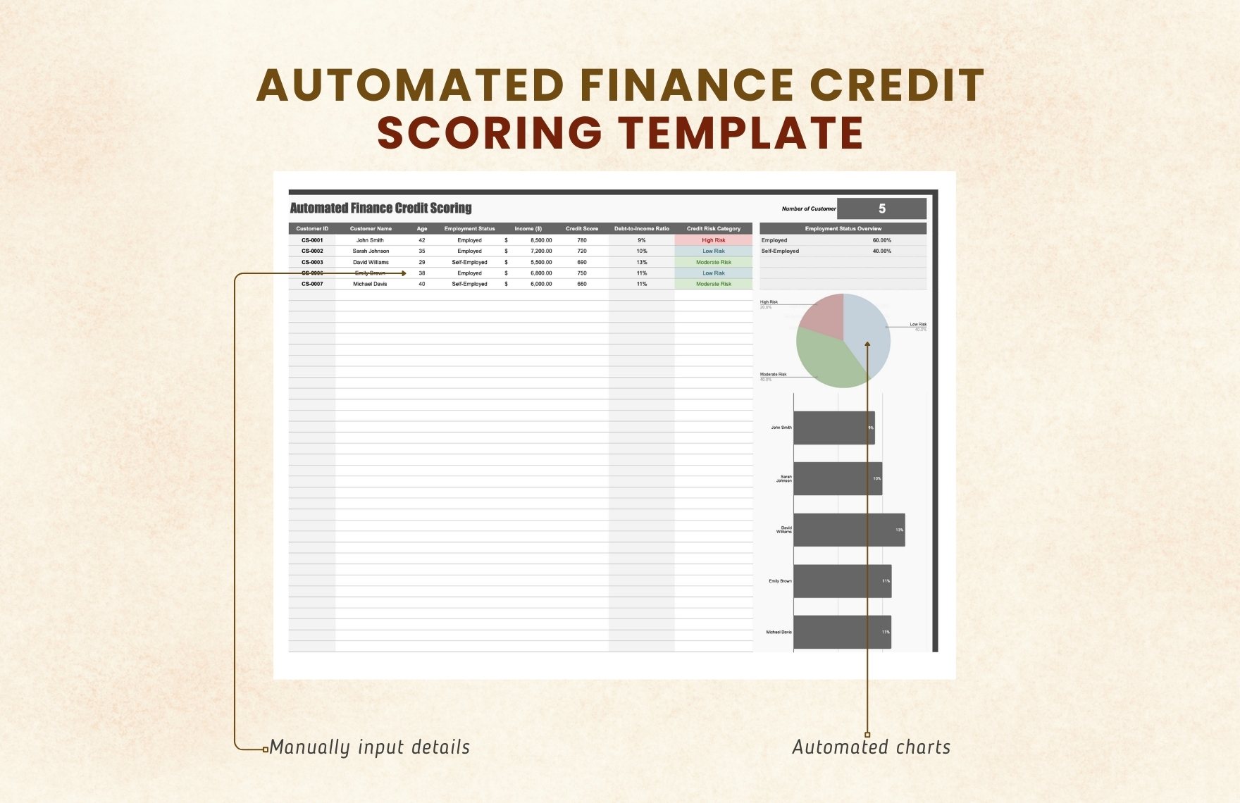 Automated Finance Credit Scoring Template