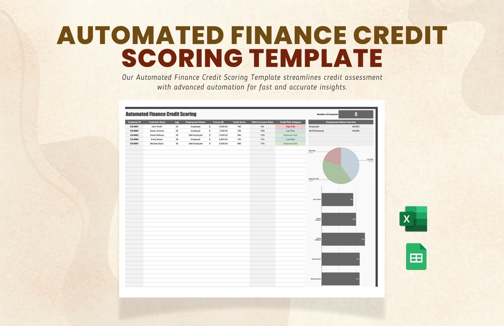Automated Finance Credit Scoring Template in Excel, Google Sheets