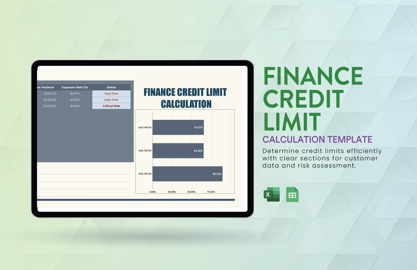 Finance Credit Limit Calculation Template in Excel, Google Sheets