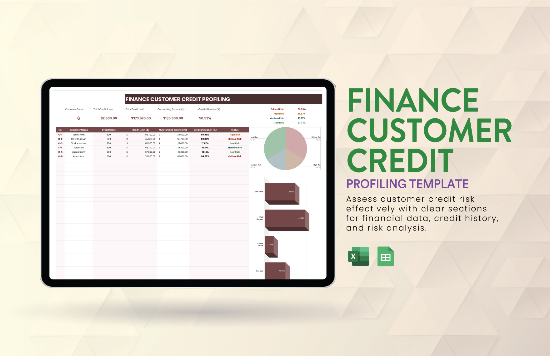 Finance Customer Credit Profiling Template in Excel, Google Sheets