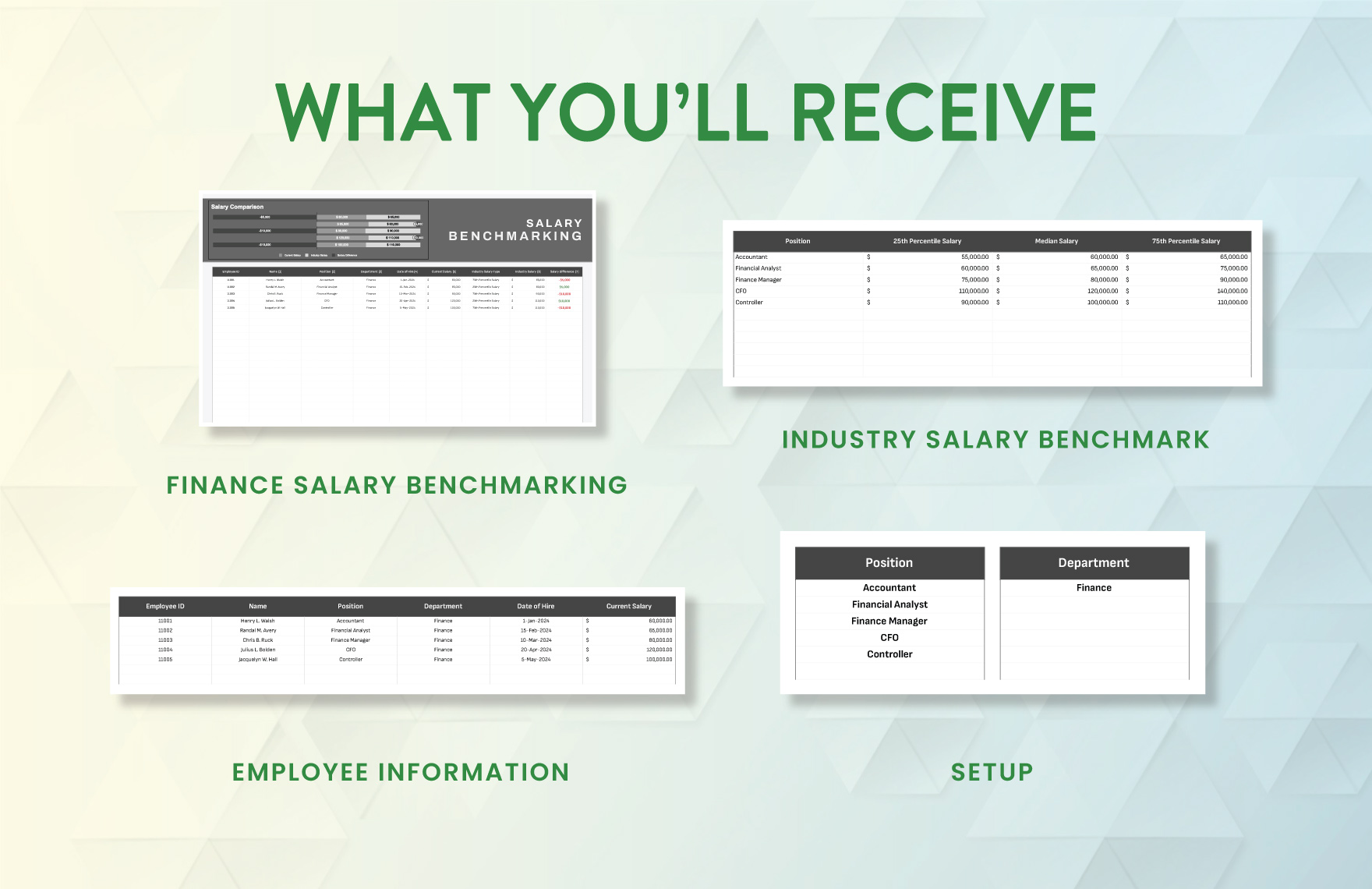 Finance Salary Benchmarking Template