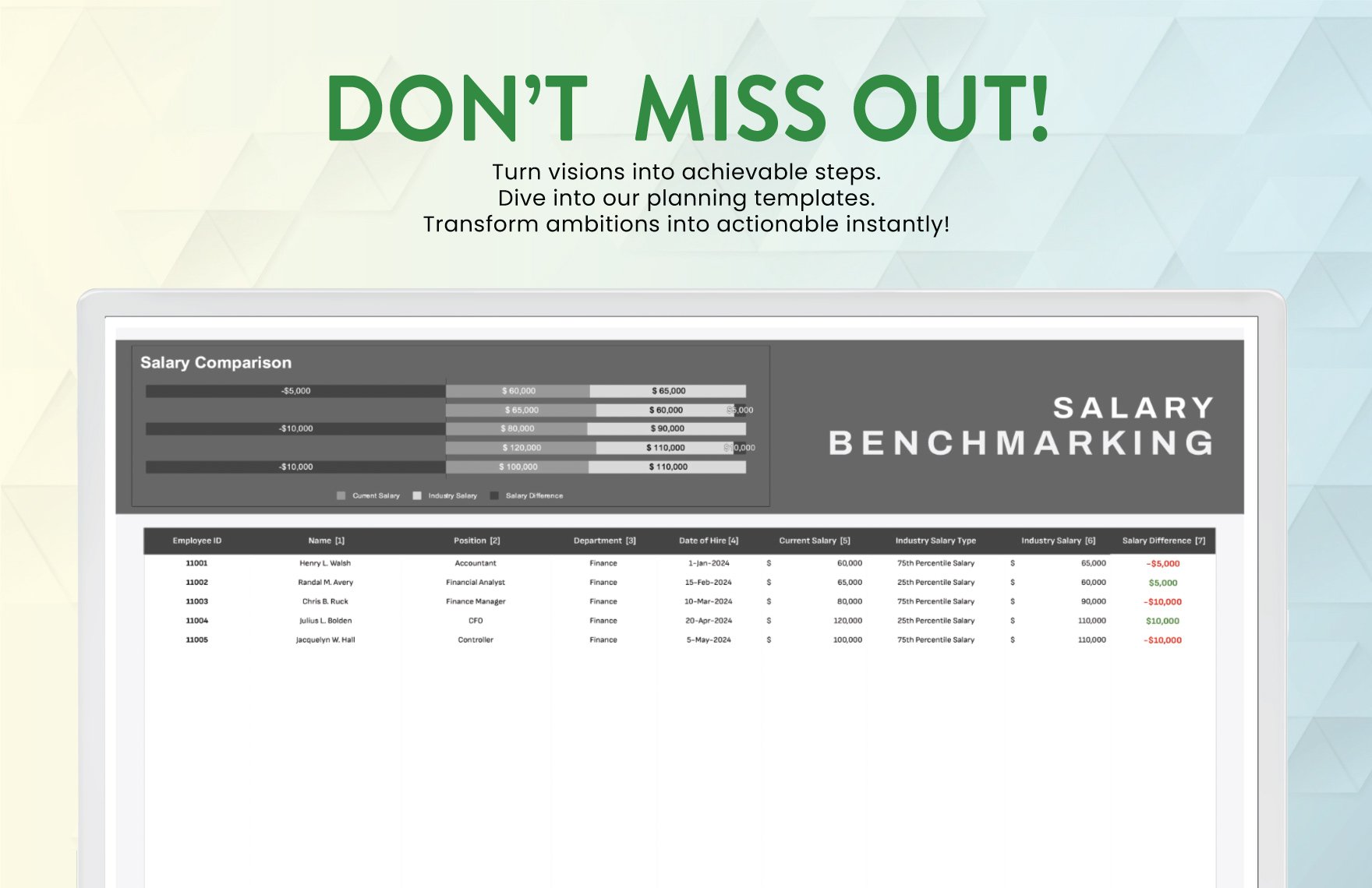 Finance Salary Benchmarking Template