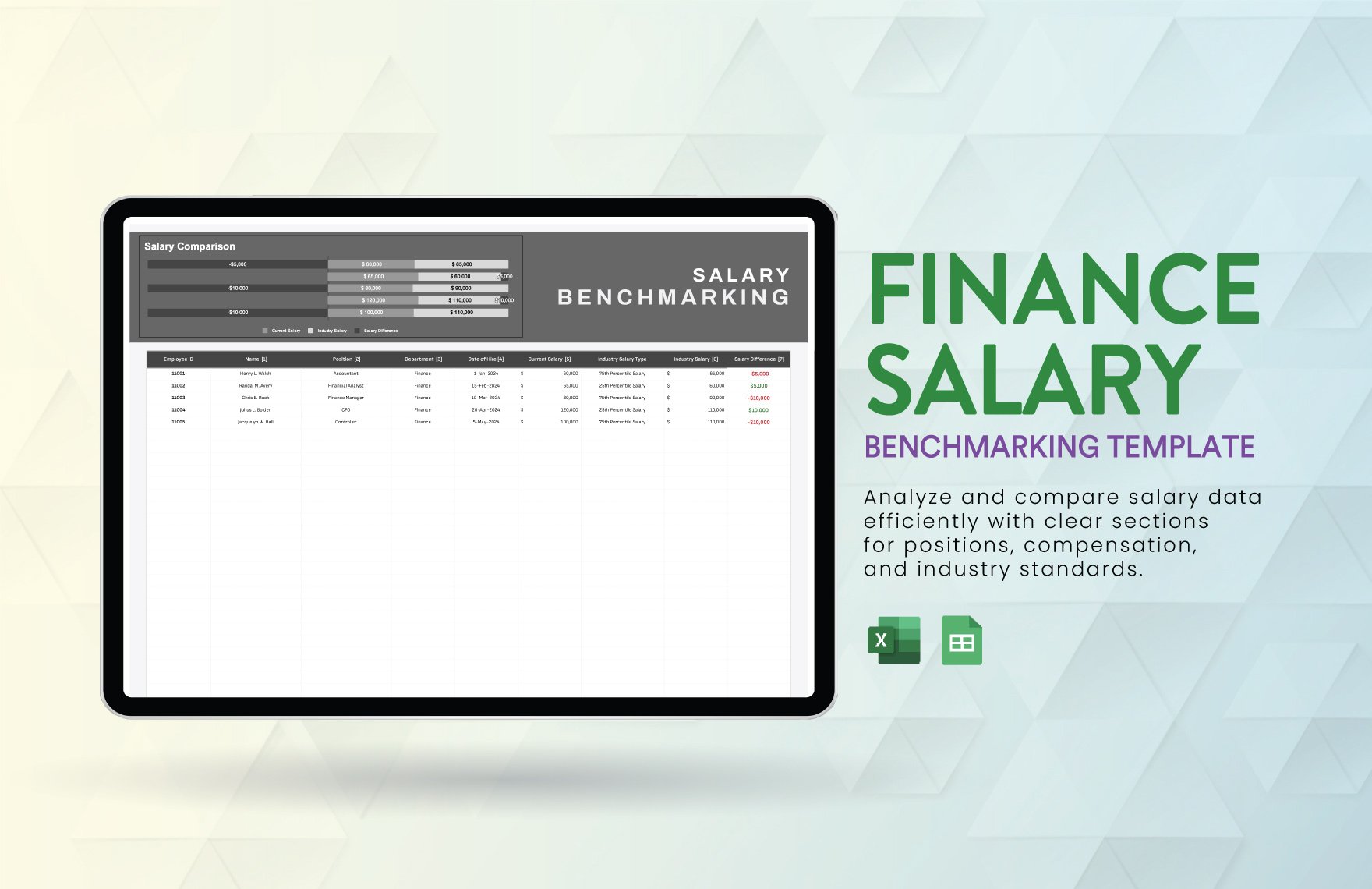 Finance Salary Benchmarking Template in Excel, Google Sheets