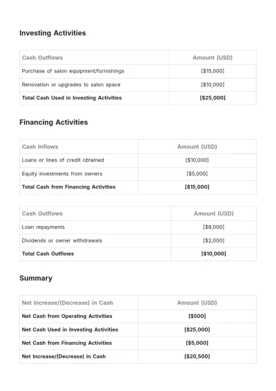 Free Salon Cashflow Statement Template to Edit Online