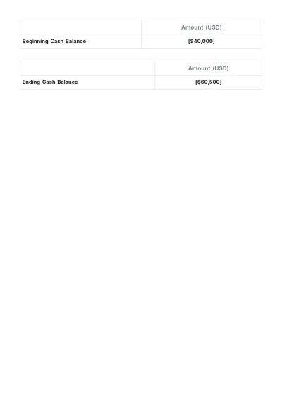 Free Salon Cashflow Statement Template to Edit Online