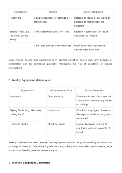 Free Salon Maintenance Procedure Template to Edit Online