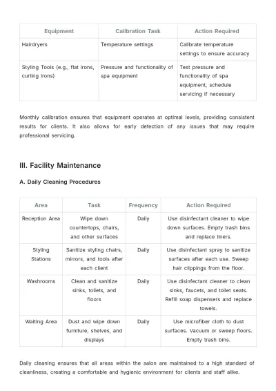 Free Salon Maintenance Procedure Template to Edit Online