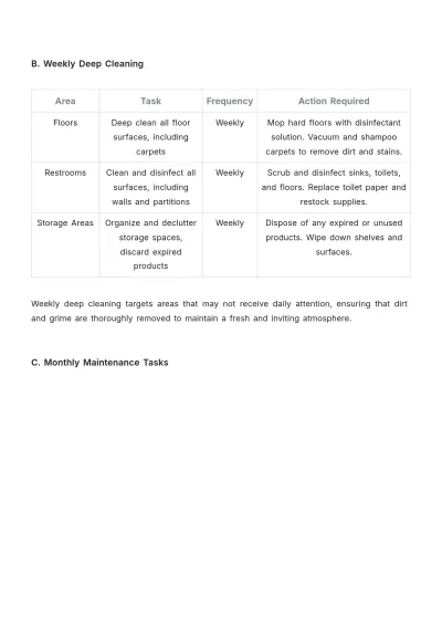 Free Salon Maintenance Procedure Template to Edit Online